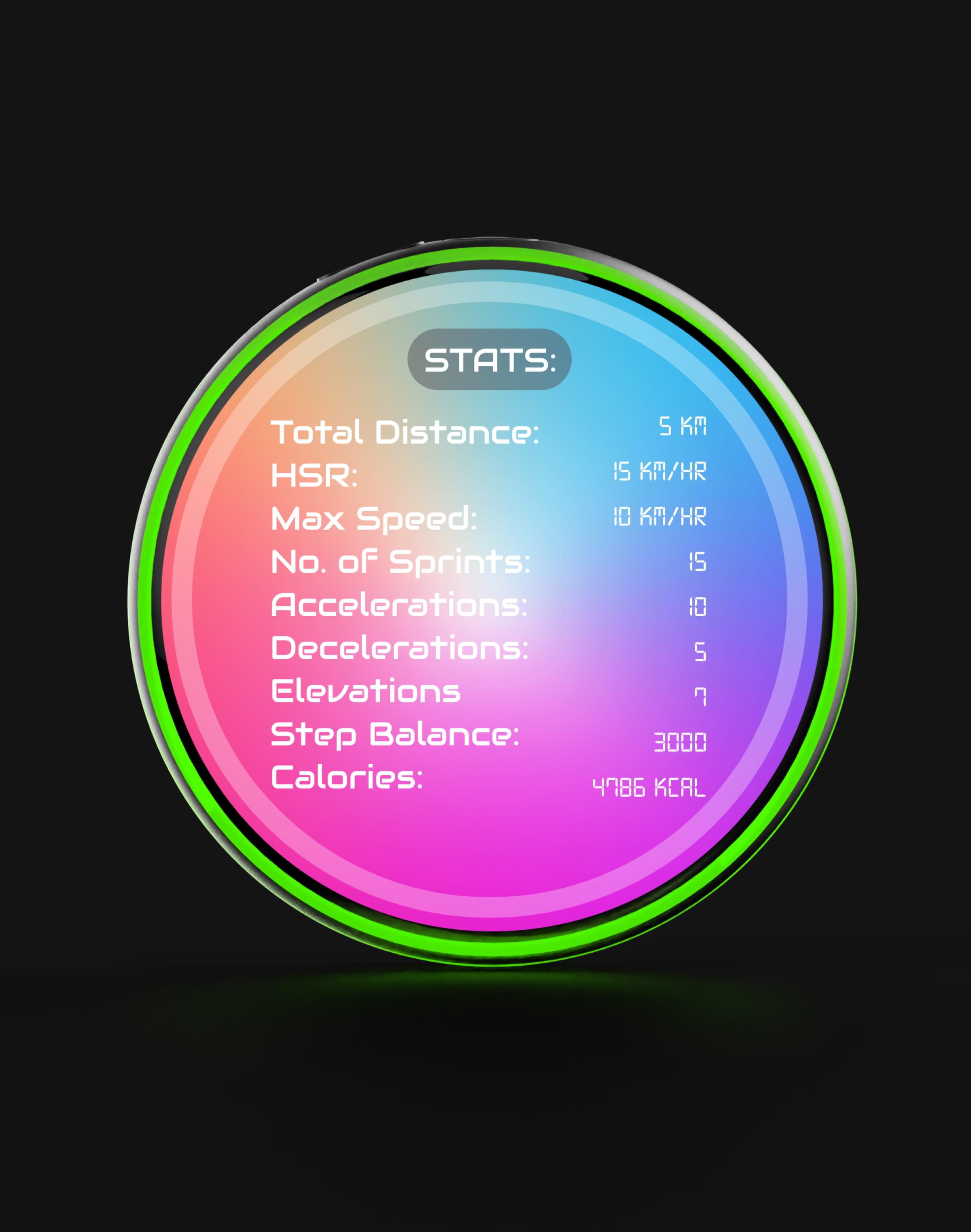 info stats
